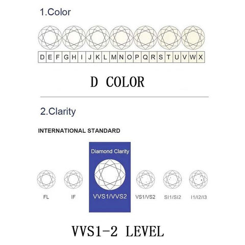 CVD Loose Diamond Stone Round (H&A) Cut-D color VVS - supskart