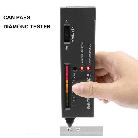 Single CVD Diamond Ring for Eternity-D color VVS - supskart